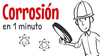 👨‍🔬⚛️ Que es la corrosión y oxidación  Corrosión Metálica y su Protección Catódica  Galvánica⚗️ [upl. by Neerod]