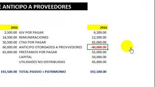 ¿COMO presentar los anticipos en los ESTADOS FINANCIEROS [upl. by Hollander]