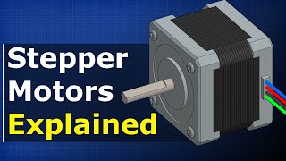 How Stepper Motors Work  Electric motor [upl. by Anirrak]