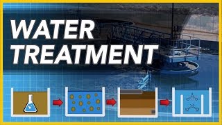 How Do Water Treatment Plants Work [upl. by Cilla]