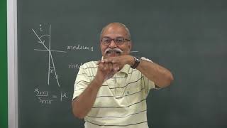 REFRACTION OR NO REFRACTION in normal incidence [upl. by Kirred]