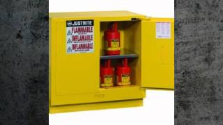 Flammable and Combustible Liquids Safety [upl. by Nirhtak]