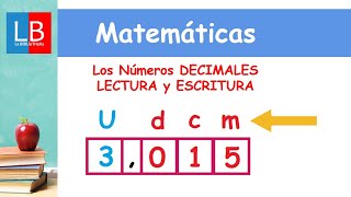 Los Números DECIMALES LECTURA y ESCRITURA ✔👩‍🏫 PRIMARIA [upl. by Asilehc]