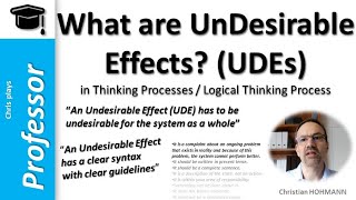 What are UnDesirable Effects UDEs as used in Thinking Processes  Logical Thinking Process [upl. by Sloan]