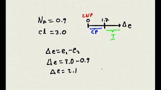 Calculo de electronegatividad [upl. by Oesile]