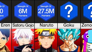 Comparison Anime Characters Ranked By Strength [upl. by Colburn]