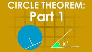 Maths Made Easy Circle Theorem Part 1  OampU Learn [upl. by Bonneau]