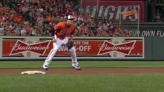 Manny Machado 2013 Fielding Highlights [upl. by Lyndsey792]