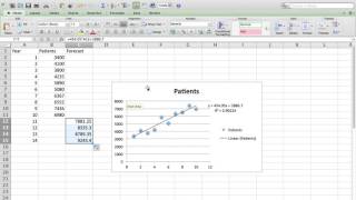 Capacity Planning Process [upl. by Ailesor]