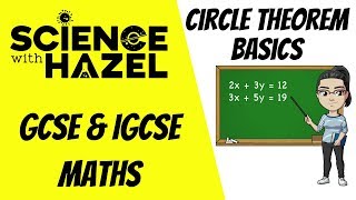 Introduction To Circle Theorems  GCSE amp IGCSE Maths  AQA Edexcel CIE OCR [upl. by Raynold]