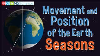 Movement and Position of the Earth – Seasons [upl. by Mcnair301]