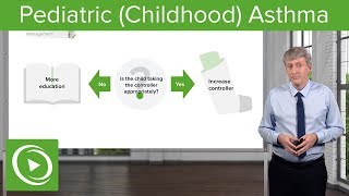 Pediatric Asthma – Pediatrics  Lecturio [upl. by Ilehs177]