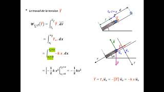TD Mécanique du point  Chapitre Travail et Energie exercice corrigé [upl. by Eidaj820]