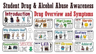 Student Drug and Alcohol Awareness [upl. by Ibba934]