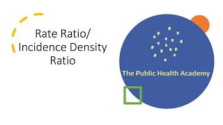 Epidemiology Rate Ratio [upl. by Ammej]