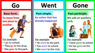 GO WENT GONE 🤔  Whats the difference  Learn with examples [upl. by Melli]