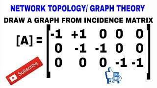 7 DRAW A GRAPH FROM INCIDENCE MATRIX AND REDUCED INCIDENCE MATRIX [upl. by Elorac540]