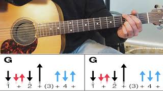 BEDS ARE BURNING FULL GUITAR LESSON [upl. by Ydner483]