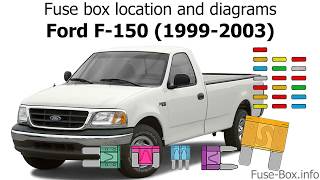 Fuse box location and diagrams Ford F150 19992003 [upl. by Bohun]