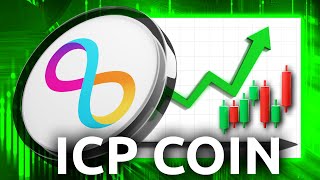 ICP COIN  A Realistic Bull Market Target 2025 Price Prediction [upl. by Meerak]