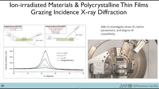 Grazingincidence XRD GIXRD  JIAM Diffraction Facility [upl. by Iram603]