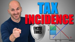 Micro Unit 15  Excise Taxes and Tax Incidence [upl. by Audris656]