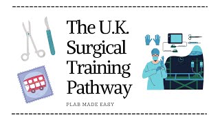 Want to be a Surgeon  Surgical training in the UK [upl. by Binetta]