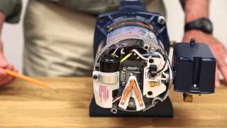 Jet Pump Motors  Installation and Troubleshooting [upl. by Anyehs]