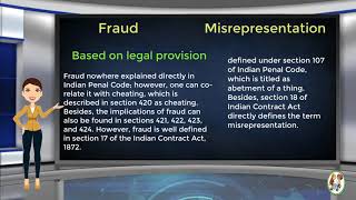 What is Difference Between Fraud amp Misrepresentation [upl. by Inge323]