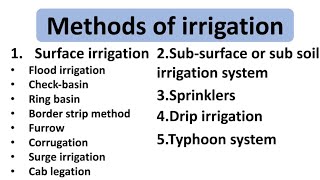 IrrigationMethods of irrigation [upl. by Wartow1]