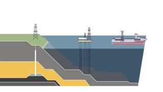 Así se produce y transporta el petróleo [upl. by Akinahc873]