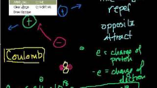 Electrostatics part 1 Introduction to Charge and Coulombs Law [upl. by Trish]