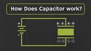 How does a capacitor work [upl. by Barger689]