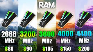 What is the Optimal RAM Speed for Gaming [upl. by Eanyl]