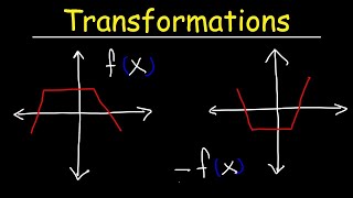 Transformations of Functions  Precalculus [upl. by Yrtnahc]