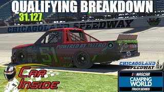 Qualifying Breakdown  iRacing CFixed Trucks at Chicagoland Speedway [upl. by Thetis]