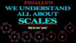 ALL ABOUT MUSICAL SCALES  A COMPLETE GUIDE [upl. by Amrac]