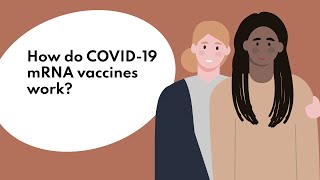 How do COVID19 mRNA vaccines work [upl. by Daphene]