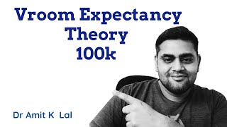 Motivation Vroom Expectancy theory [upl. by Llennhoj]