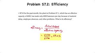 Operations Management Capacity Management – Utilization and Efficiency [upl. by Anidnamra]