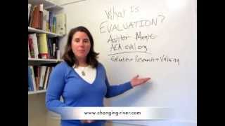 What Is Evaluation [upl. by Dalis]