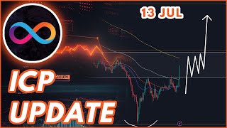 ICP BREAKOUT UPDATE🔥  ICP PRICE PREDICTION amp NEWS 2024 [upl. by Schroeder954]