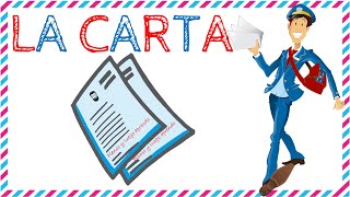 La carta Partes y su estructura [upl. by Bois887]