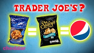 The Big Brands That Make Trader Joes Products  Cheddar Explains [upl. by Rothstein]