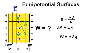 Physics 38 Electrical Potential 19 of 22 Equipotential Surfaces Explained [upl. by Yoko515]