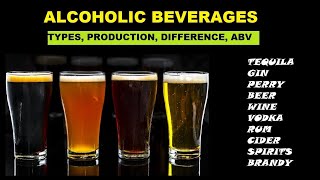 Alcoholic Beverages Typesclassification Difference and ABV [upl. by Aiuqet986]