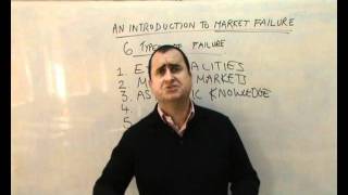 6 Types of Market Failure [upl. by Anniahs]