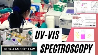 UV Visible Spectroscopy 🌟 [upl. by Eisus]