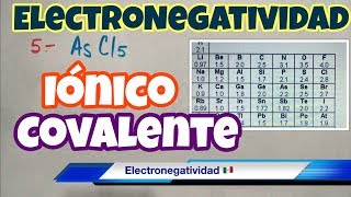 Electronegatividad de Pauling Tipos de Enlaces [upl. by Eednar]