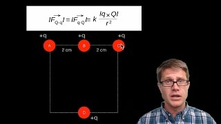 Calculating the Electric Force [upl. by Khalid]